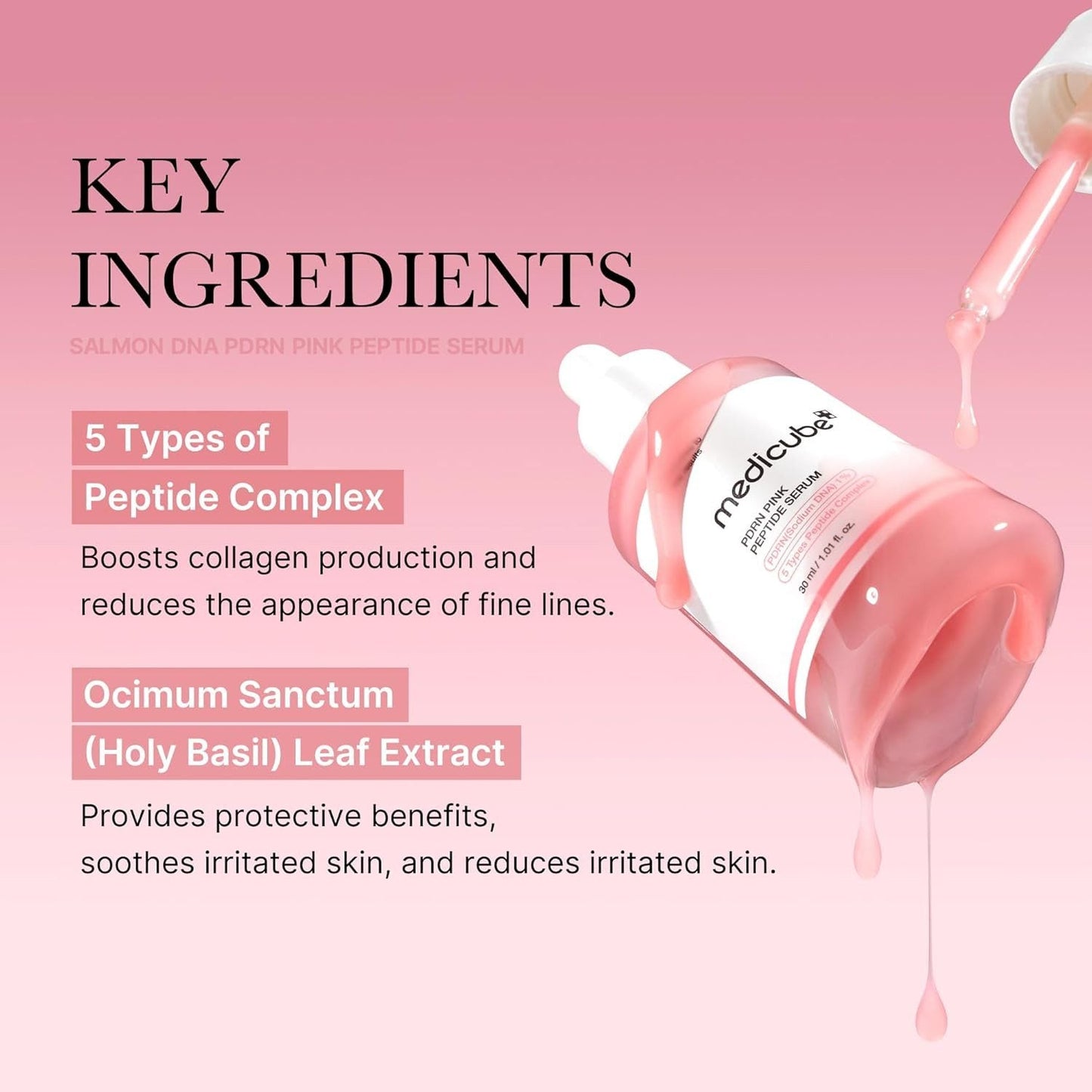 Medicube PDRN Pink Peptide Serum 30ml