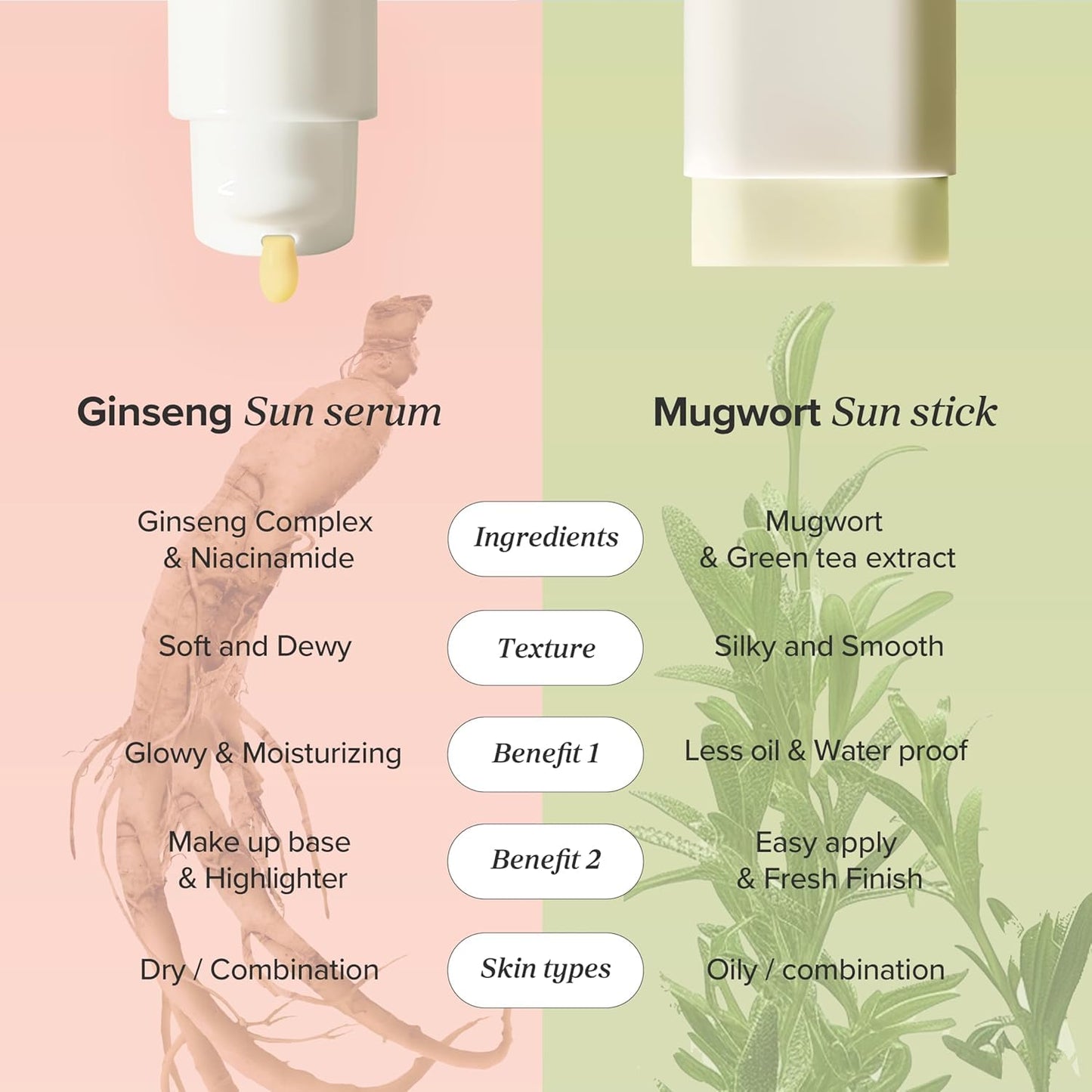 Beauty of Joseon Ginseng Sun Serum 50ml