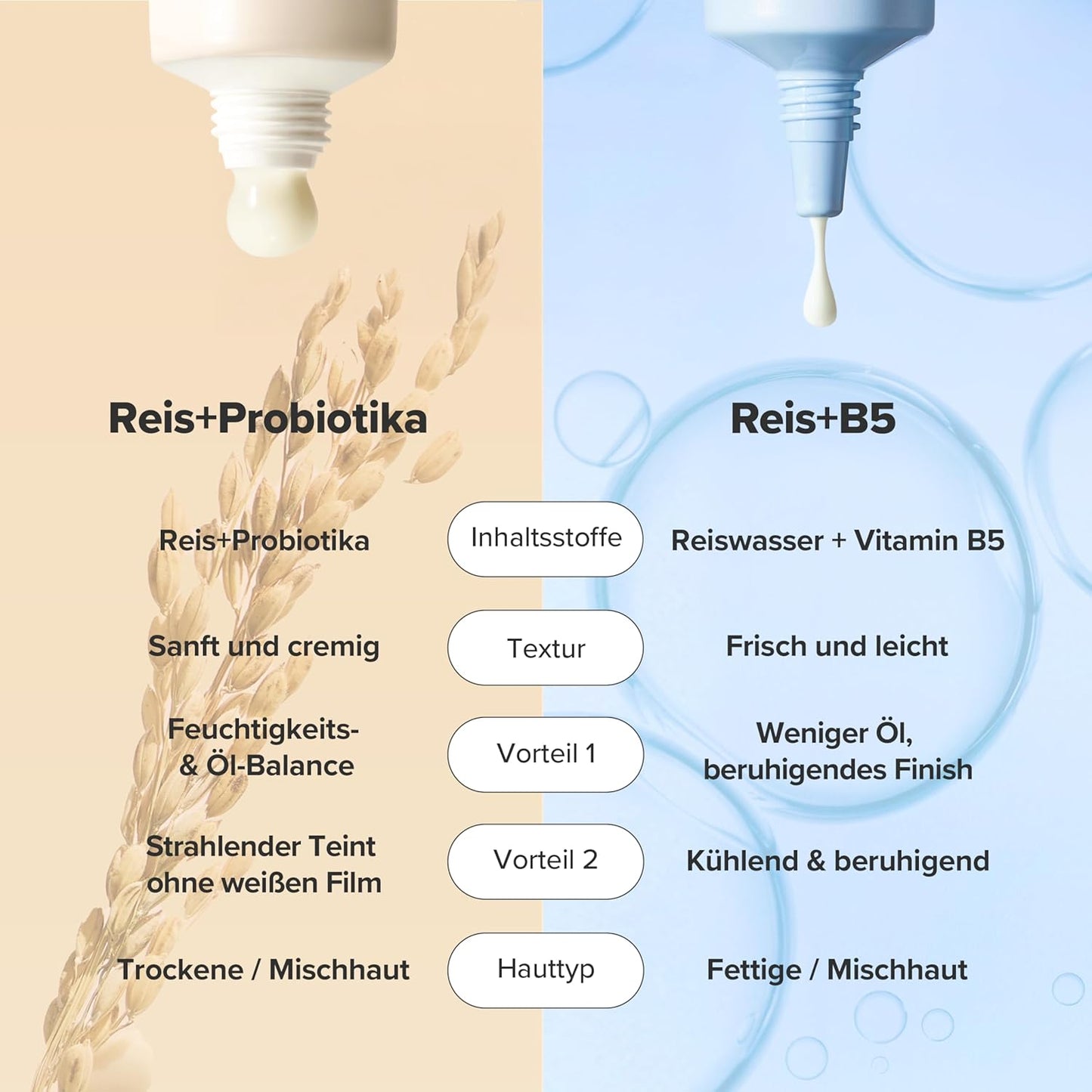 Beauty of Joseon Relief Sun Rice + Probiotics SPF 50+ Doppelpack – 2× 50 ml